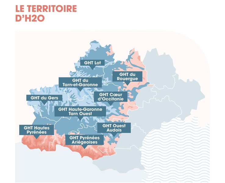 Le territoire d'H2O est composé par le GHT du Lot, le GHT du Tarn-et-Garonne, le GHT du Rouergue, le GHT du Gers, le GHT Cœur d'Occitanie, le GHT de Haute-Garonne Tarn Ouest, le GHT Hautes-Pyrénées, le GHT Pyrénées Ariégoises et le GHT Ouest Audois.